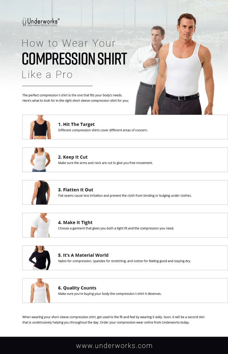 how to wear your compression tank